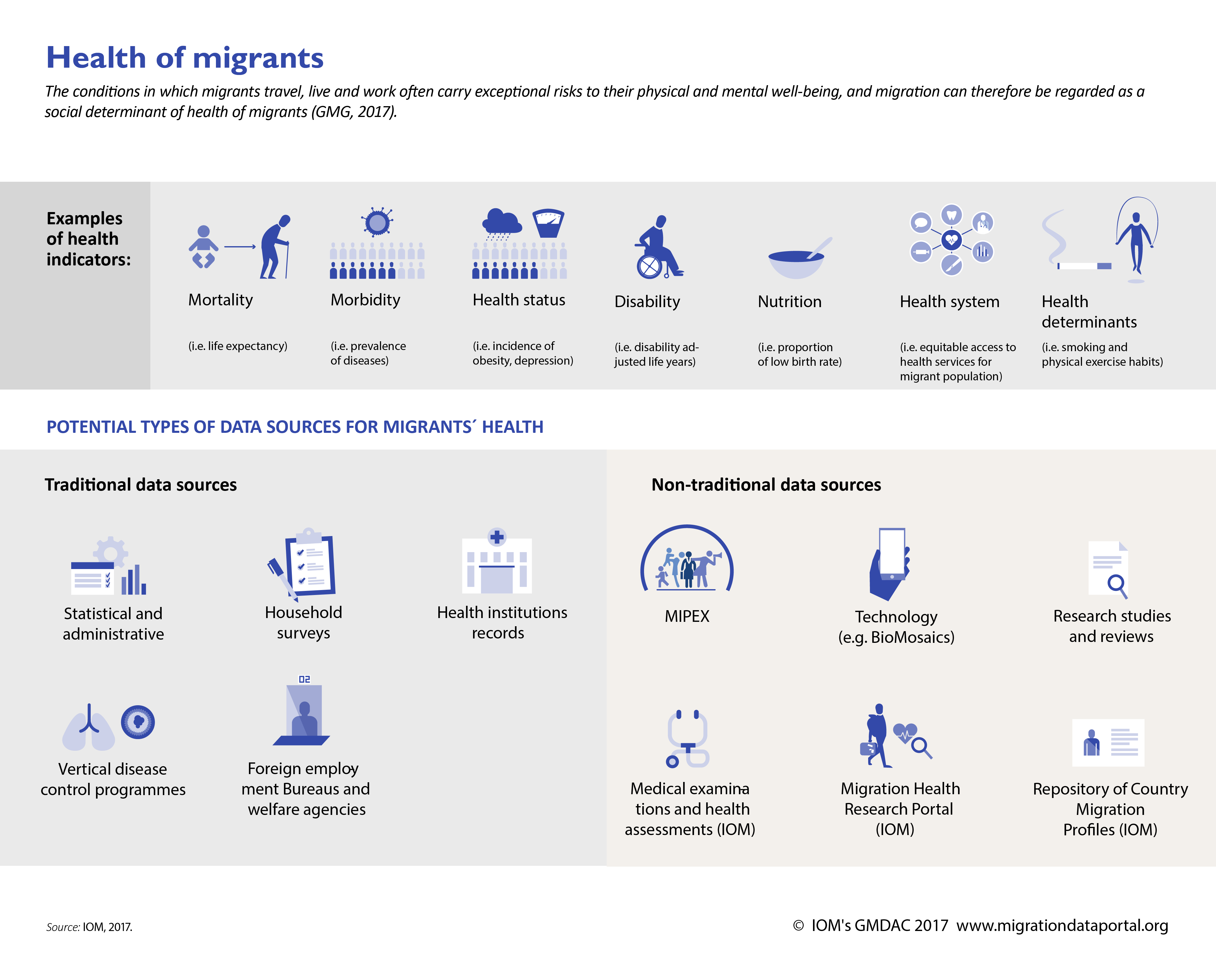 the-transformative-consequences-of-international-migration-global